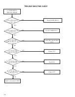 Preview for 56 page of JVC HR-XV1EU-R Service Manual