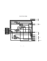 Preview for 101 page of JVC HR-XV1EU-R Service Manual