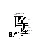 Preview for 102 page of JVC HR-XV1EU-R Service Manual