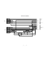 Preview for 104 page of JVC HR-XV1EU-R Service Manual