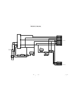 Preview for 105 page of JVC HR-XV1EU-R Service Manual