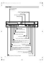 Preview for 6 page of JVC HR-XV28S Instructions Manual