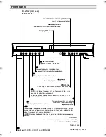 Preview for 6 page of JVC HR-XV28SEF Instructions Manual