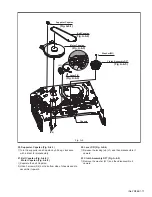 Preview for 17 page of JVC HR-XV28SEF Service Manual