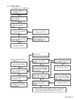 Preview for 41 page of JVC HR-XV28SEF Service Manual