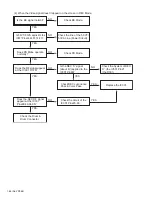 Preview for 46 page of JVC HR-XV28SEF Service Manual