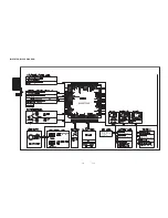 Preview for 97 page of JVC HR-XV28SEF Service Manual