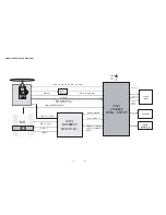 Preview for 102 page of JVC HR-XV28SEF Service Manual