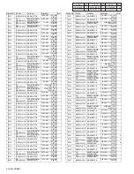 Preview for 124 page of JVC HR-XV28SEF Service Manual