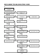 Предварительный просмотр 57 страницы JVC HR-XV2EK Service Manual