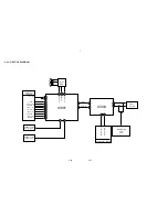 Предварительный просмотр 74 страницы JVC HR-XV2EK Service Manual