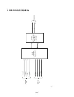 Предварительный просмотр 89 страницы JVC HR-XV2EK Service Manual