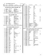 Предварительный просмотр 107 страницы JVC HR-XV2EK Service Manual