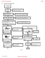 Preview for 32 page of JVC HR-XV31EK Service Manual