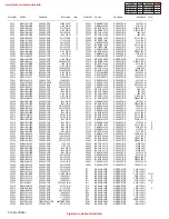 Preview for 47 page of JVC HR-XV31EK Service Manual