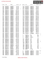 Preview for 49 page of JVC HR-XV31EK Service Manual