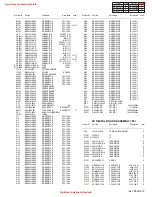 Preview for 50 page of JVC HR-XV31EK Service Manual