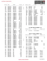 Preview for 52 page of JVC HR-XV31EK Service Manual