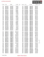 Preview for 55 page of JVC HR-XV31EK Service Manual