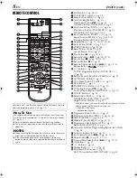 Preview for 8 page of JVC HR-XV32E Instructions Manual