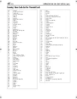 Preview for 46 page of JVC HR-XV32E Instructions Manual