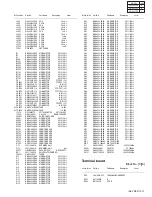 Preview for 21 page of JVC HR-XV32EX Service Manual