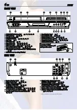 Preview for 15 page of JVC HR-XV38SAG Service Manual