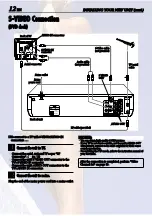 Preview for 21 page of JVC HR-XV38SAG Service Manual