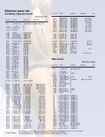 Preview for 103 page of JVC HR-XV38SAG Service Manual