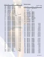 Preview for 108 page of JVC HR-XV38SAG Service Manual