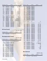 Preview for 109 page of JVC HR-XV38SAG Service Manual