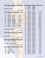 Preview for 110 page of JVC HR-XV38SAG Service Manual