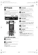 Preview for 51 page of JVC HR-XV3AA Instructions Manual