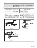 Предварительный просмотр 25 страницы JVC HR-XV45SEF Service Manual