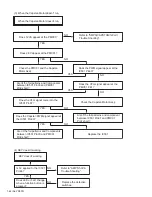 Предварительный просмотр 42 страницы JVC HR-XV45SEF Service Manual