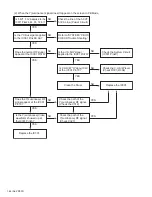 Предварительный просмотр 44 страницы JVC HR-XV45SEF Service Manual