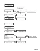 Предварительный просмотр 53 страницы JVC HR-XV45SEF Service Manual