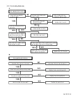 Предварительный просмотр 55 страницы JVC HR-XV45SEF Service Manual