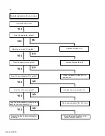 Предварительный просмотр 56 страницы JVC HR-XV45SEF Service Manual