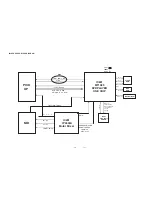 Предварительный просмотр 141 страницы JVC HR-XV45SEF Service Manual