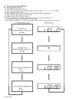 Preview for 22 page of JVC HR-XV48EF Service Manual