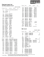 Preview for 43 page of JVC HR-XV48EF Service Manual