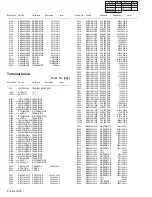 Preview for 49 page of JVC HR-XV48EF Service Manual