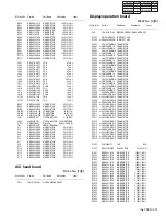 Preview for 50 page of JVC HR-XV48EF Service Manual