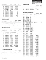 Preview for 51 page of JVC HR-XV48EF Service Manual