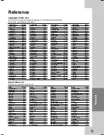 Preview for 35 page of JVC HR-XVC16BU Instructions Manual