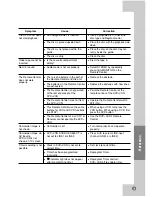 Preview for 37 page of JVC HR-XVC18BUS Instruction Manual