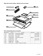 Preview for 3 page of JVC HR-XVC18BUS Service Manual