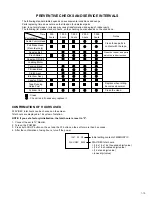 Preview for 21 page of JVC HR-XVC1U Service Manual