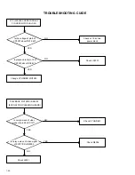 Preview for 46 page of JVC HR-XVC1U Service Manual